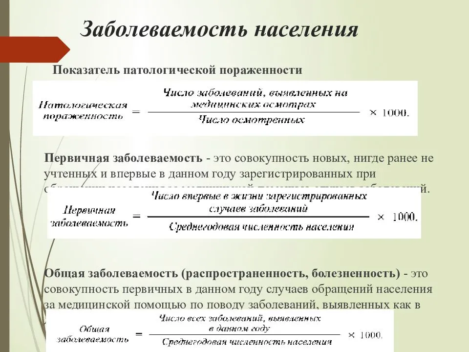 Заболеваемость населения Ивановской области как критерий общественного здоровья