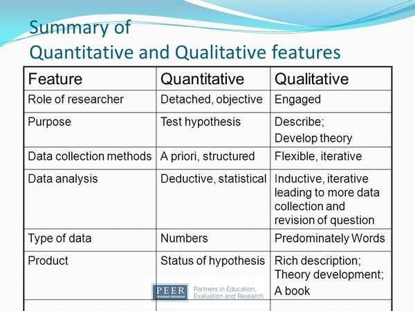 QUANTITATIVE ESTIMATION OF EDUCATIONAL SYSTEMS QUALITY FROM POSITION OF CREATIVITY AND KNOWLEDGE VIRTUALIZATION PROCESSES