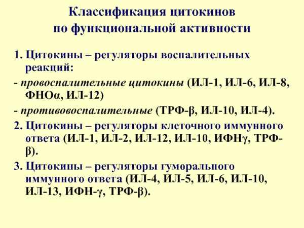 Некоторые аспекты изменения провоспалительных цитокинов (ИЛ1&#945; И ФНО&#945;) у больных с разными формами клещевых боррелиозов в Приморском крае
