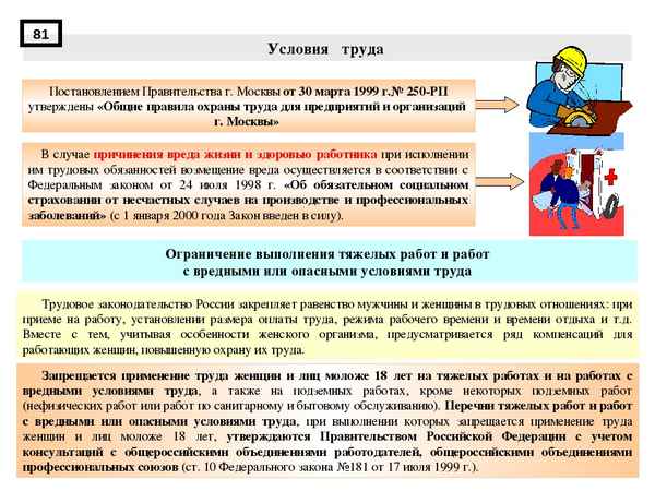 К вопросам охраны труда и здоровья работающих во вредных усло-виях на предприятиях ООО "Астpaxaньгазпром" 