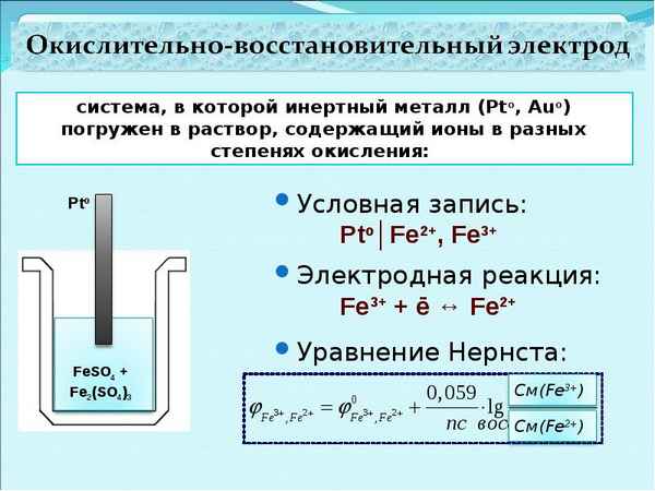 Особенности процесса электрохимического окисления осадков Pt -Hg