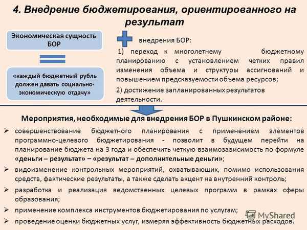 Результаты внедрения бюджетирования в российских компаниях