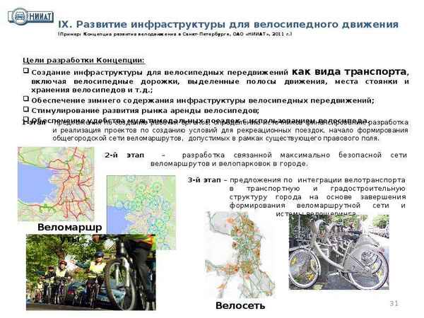 Развитие велосипедного движения в Российской Федерации